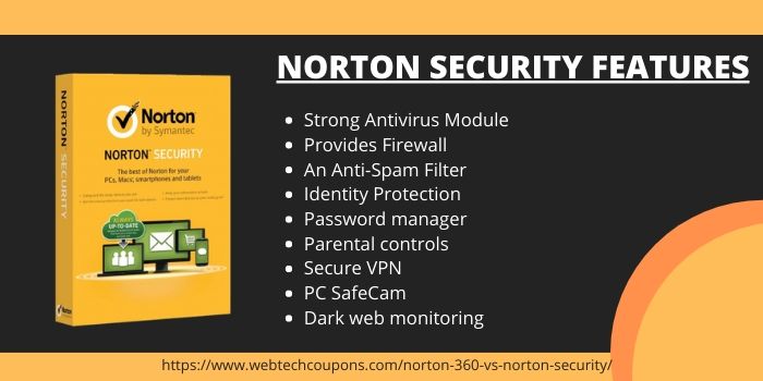 Norton 360 Premium VS Norton Security Premium- Norton Security Features