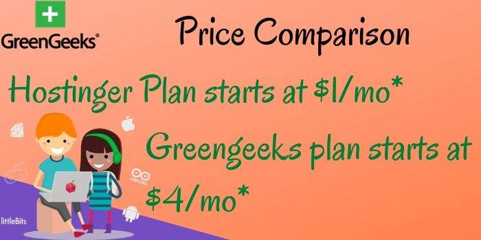 Hostinger VS Greengeeks Price Comparison