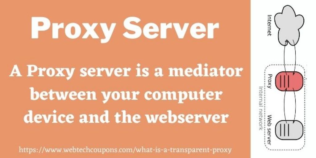 Proxy server www.webtechcoupons.com