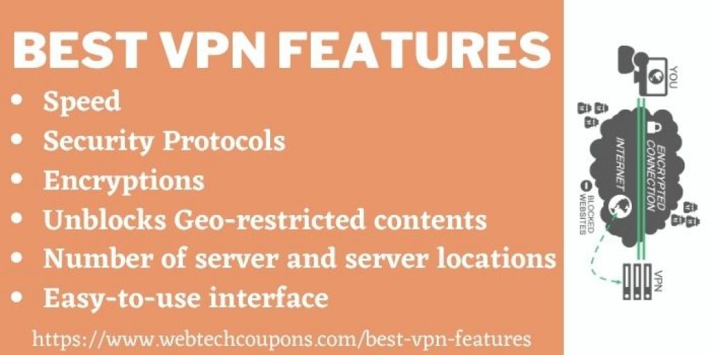 What are the features of VPN