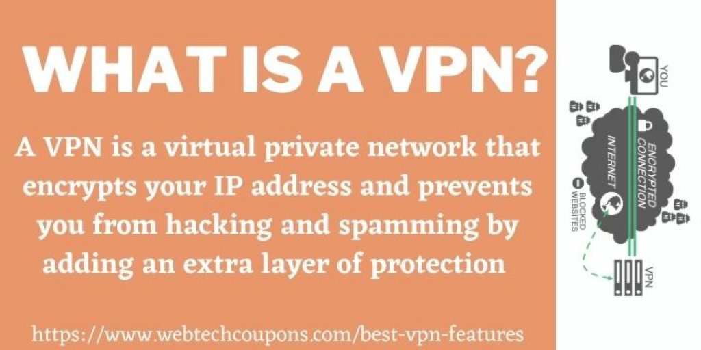 What is a VPN_