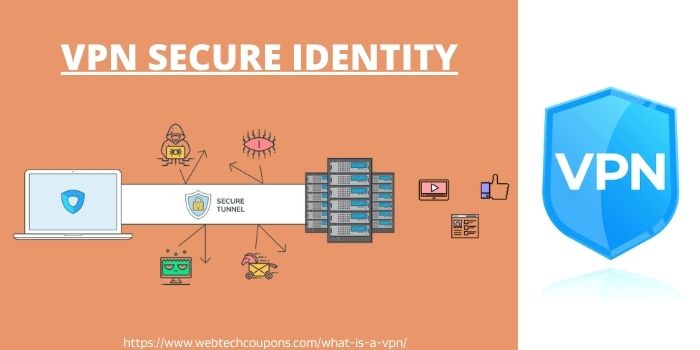 VPN Secure Identity