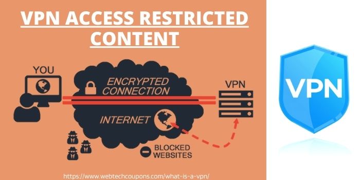 VPN access Restricted content