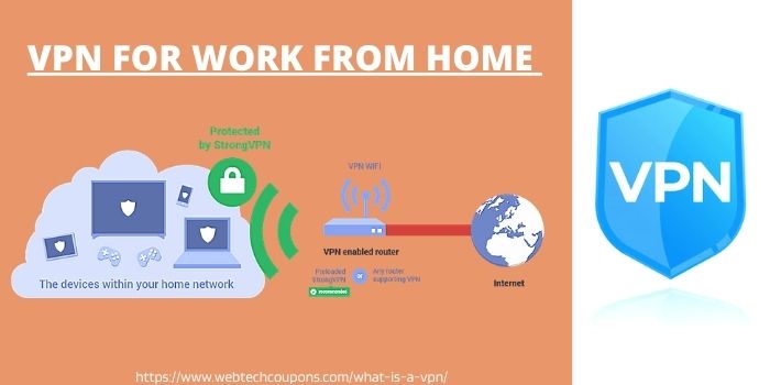 VPN for Work from home